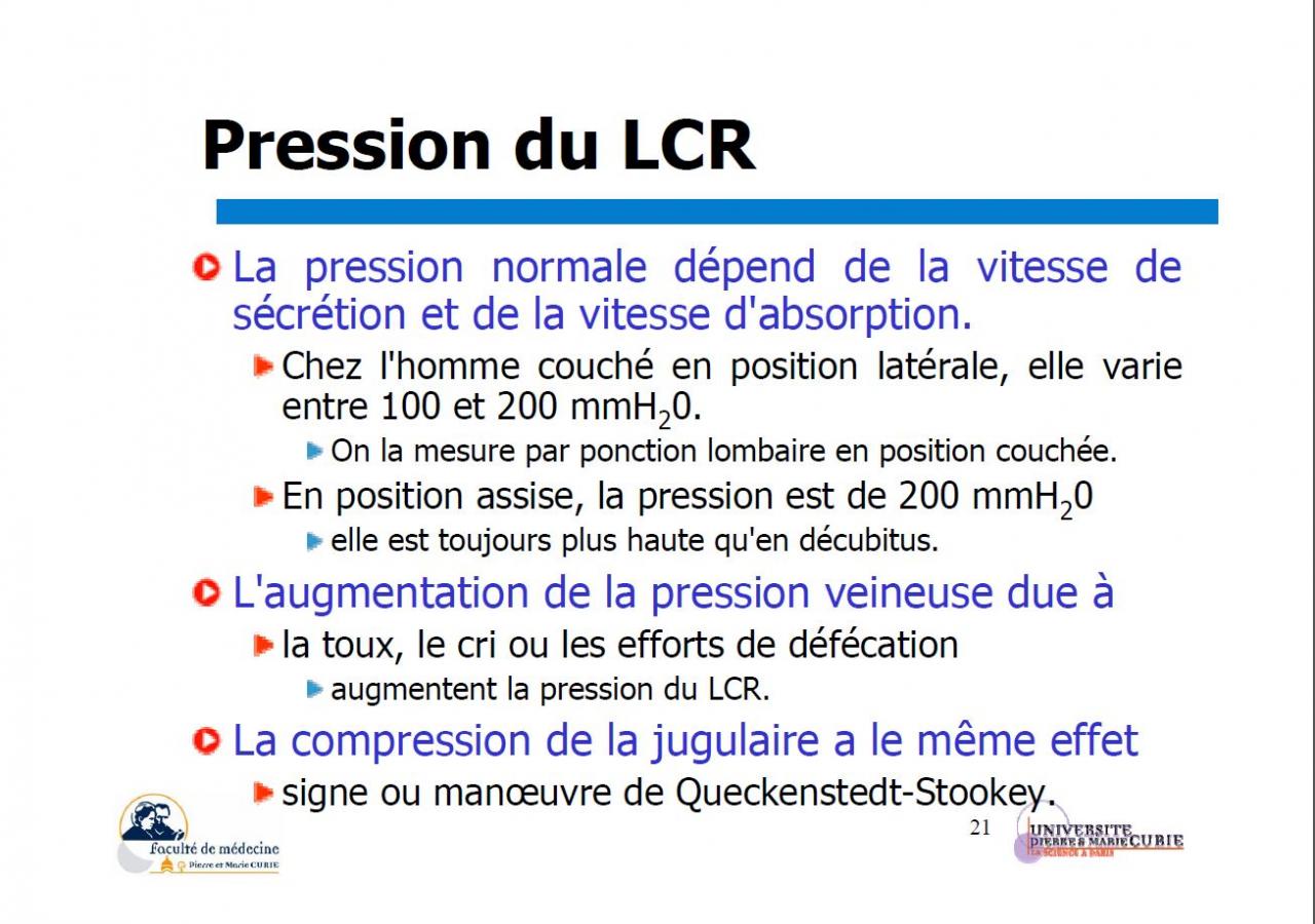 Pression du LCR