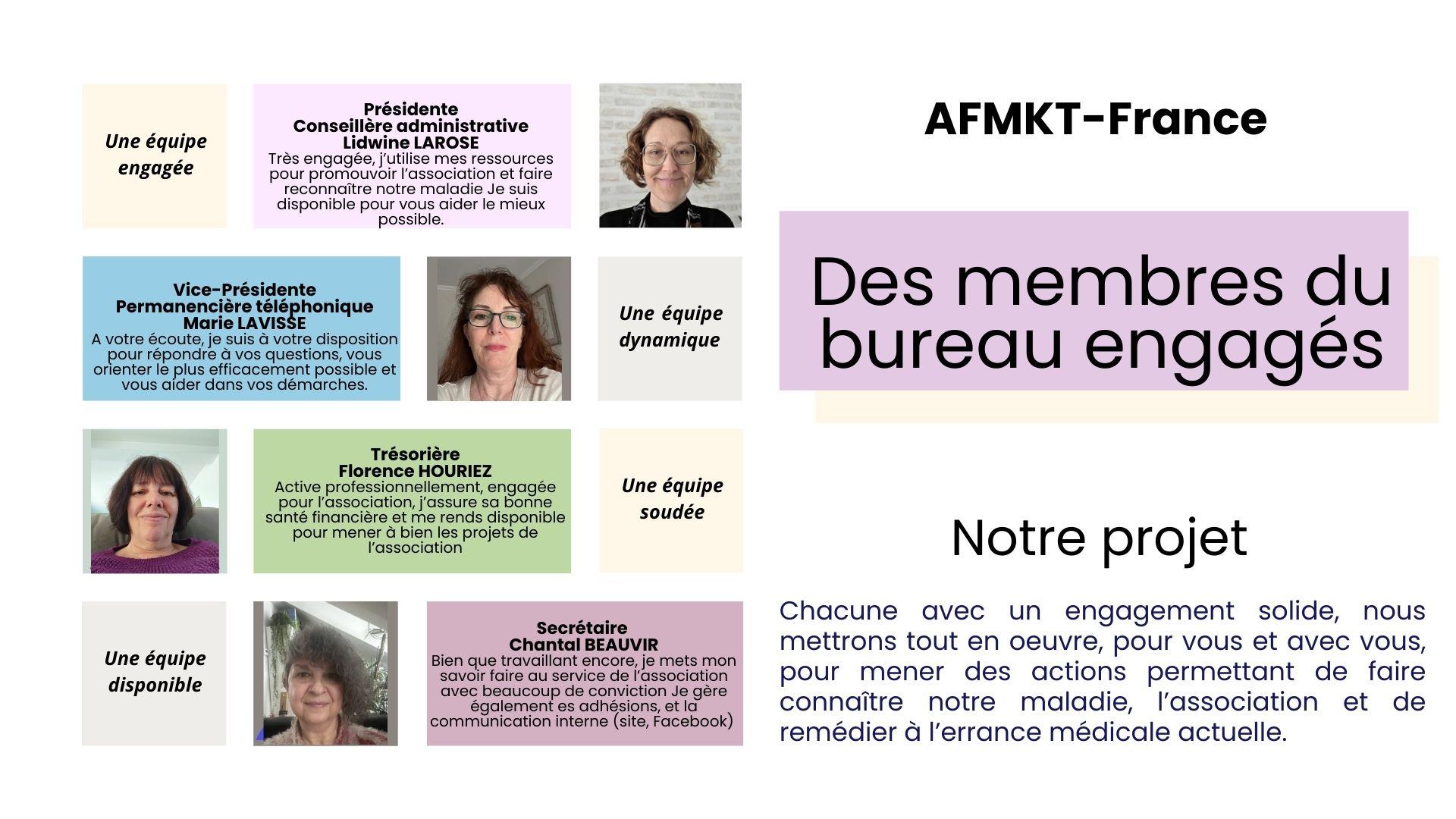 Pre sentation e quipe bureau pdf